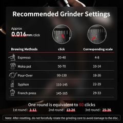 MHW-3BOMBER Blade R3 - Manuel Kahve Değirmeni