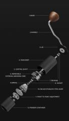 MHW-3BOMBER Racing M1 - Manuel Kahve Değirmeni