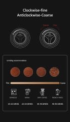 MHW-3BOMBER Racing M1 - Manuel Kahve Değirmeni